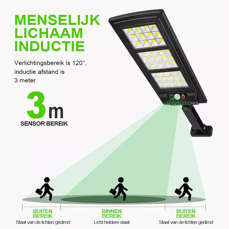 Trådløs LED Solar Sikkerhedslampe med Bevægelsessensor til Udendørs Brug-3