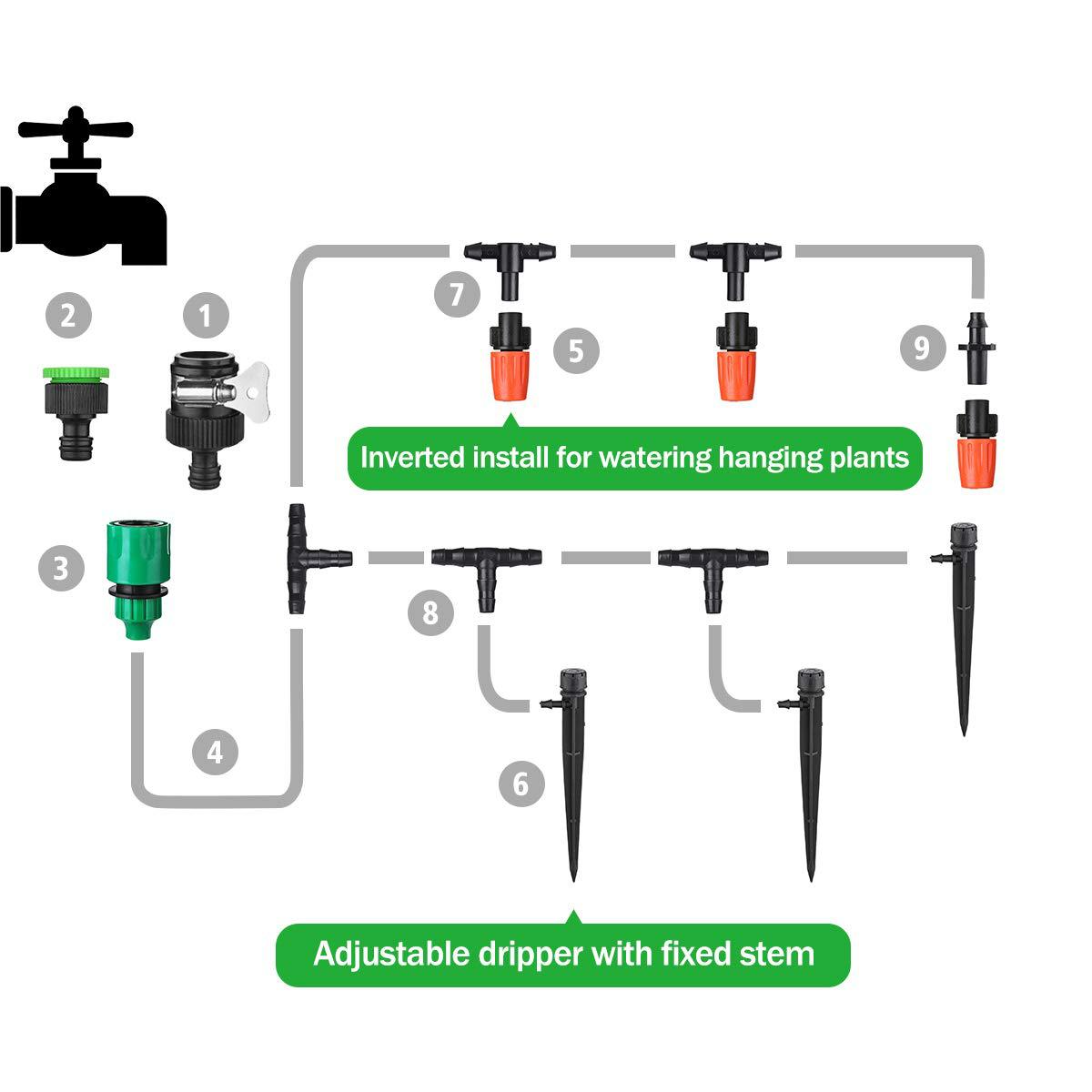 Automatisk Drip Irrigation System til Effektiv Vanding af Haveplanter-6