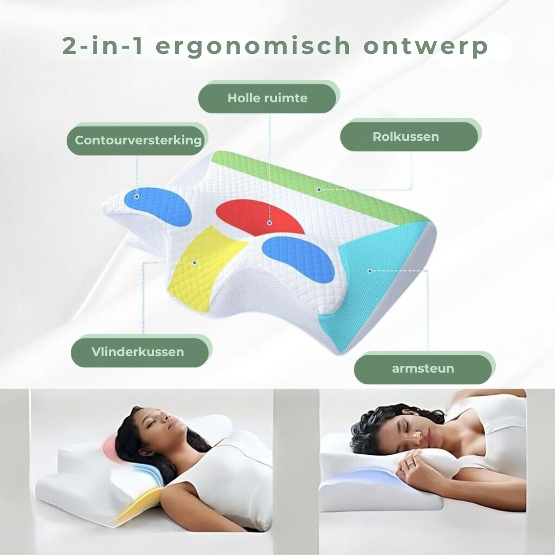 Ortopædisk Pude – SpineSupport | Ergonomisk Design for Smerteløs Søvn