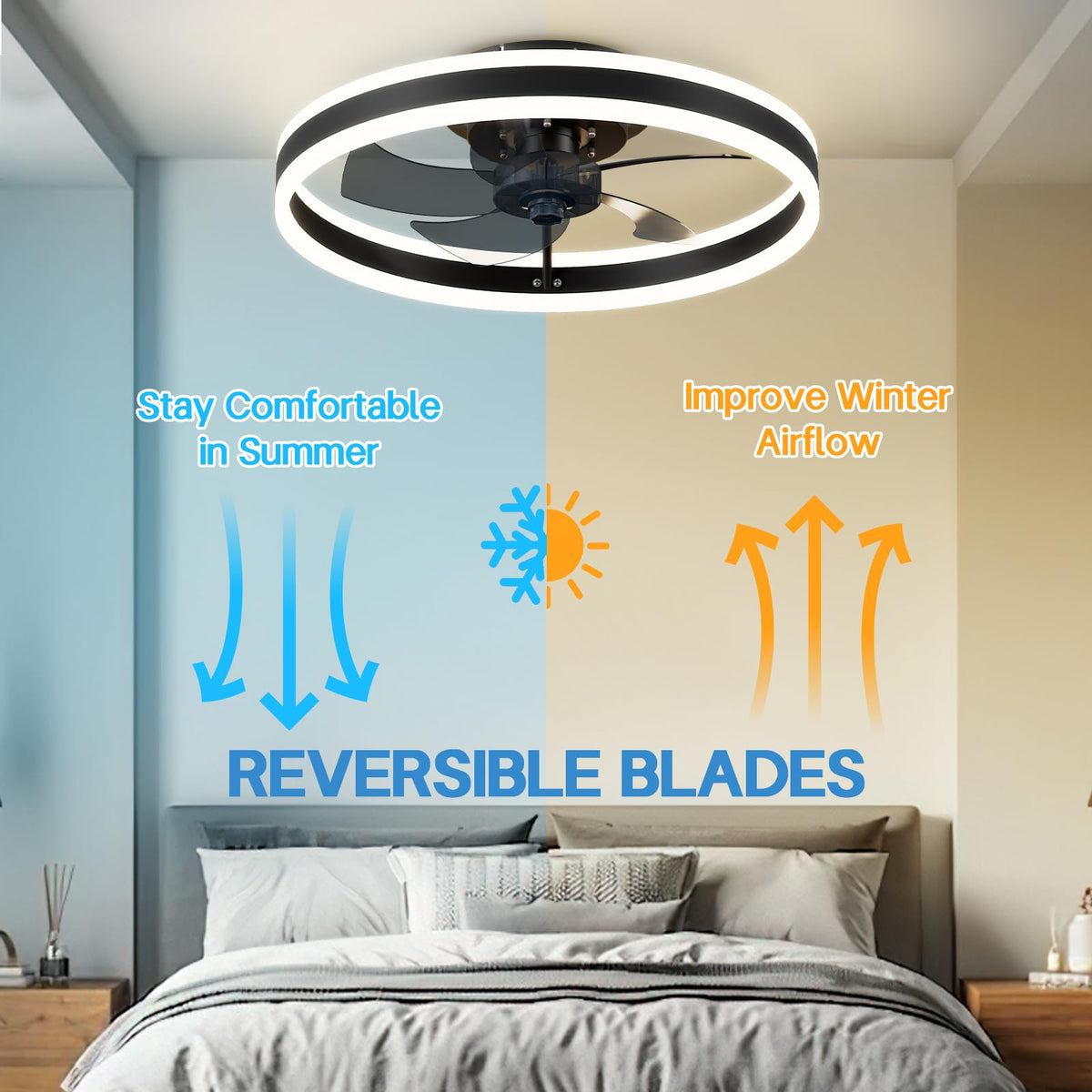 Moderne Ventilator Loftlampe | AeroLight