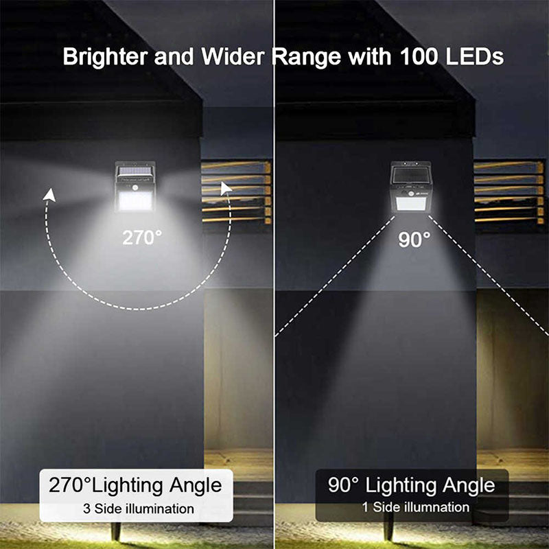 Udendørs Lampe med Sensor og Solcelle, LED Belysning til Haven-5