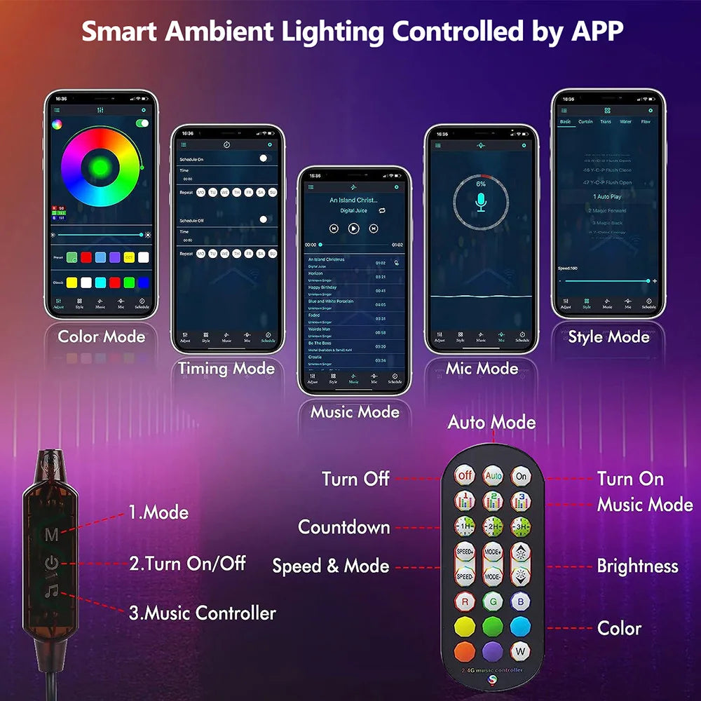 Smart RGB LED Lysbjælker – Bluetooth & Fjernbetjening | GlowSync